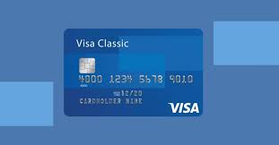 Cartão Nest Bank Visa Classic – Simplicidade e Benefícios para Residentes na Polônia